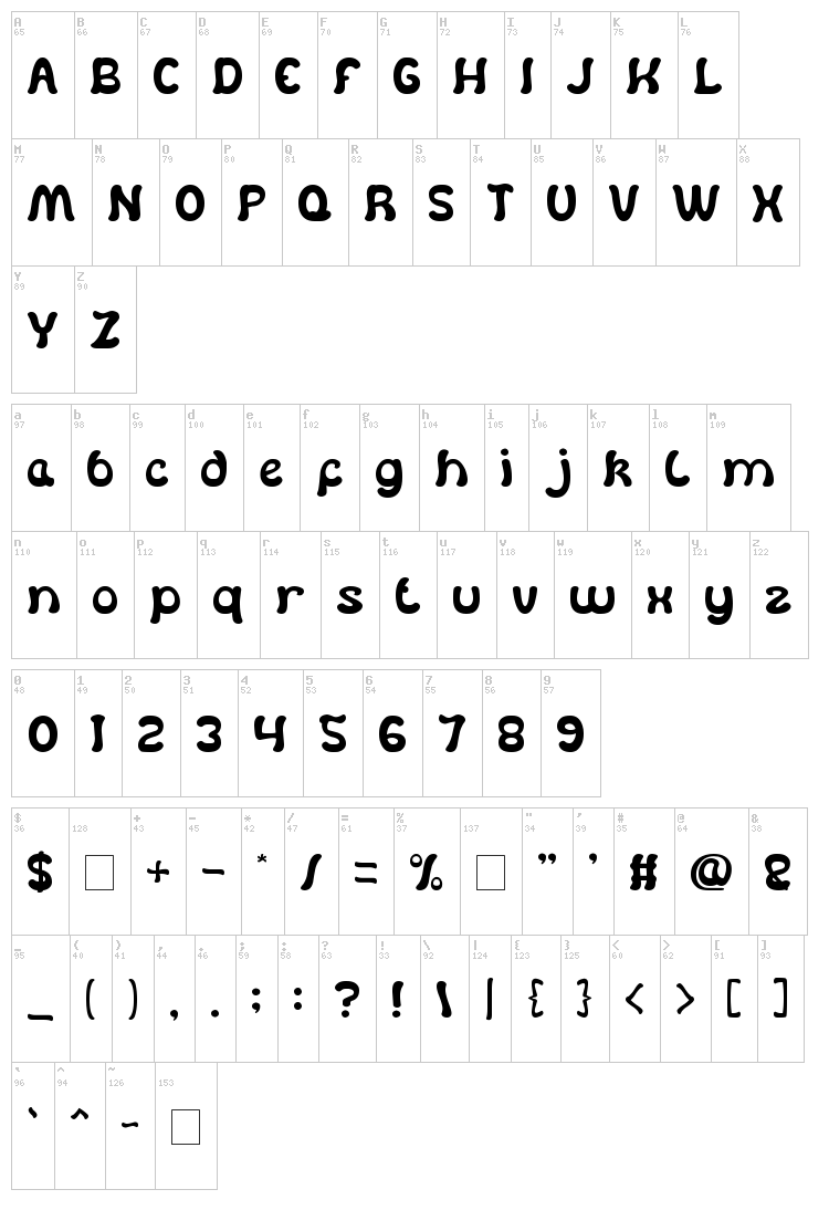 Dear Lovely font map